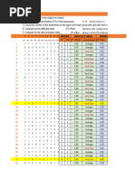 Item Analysis Finalized Cac