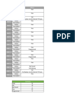 VFD Programming Details