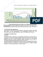 Climogramas resueltos