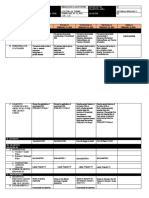 DLL Gen Bio 2 Feb 20-23