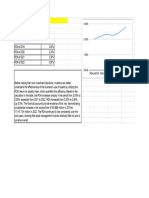 BMA Sacombank - Return on Asset (ROA) 