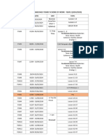 Simplified RPT Tahun 2 2024