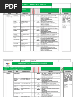 RA For Chilled Water Pipe