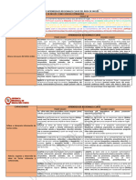 INGLES - APRENDIZAJES CLAVE SECUNDARIA-DREC-2023-68-82