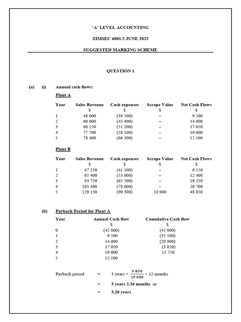 A-Levels Accounting 2023 Answers | PDF | Book Value | Depreciation