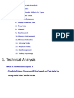 Technical Analysis_Ravi Kumar