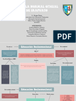 Mapa Conceptual