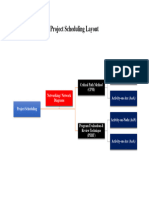 Project Scheduling Layout