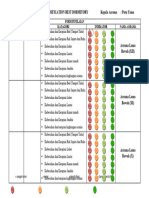 Classification Best Tier Dormitory