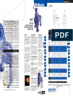 catalogue_dinmaster monoflo pump