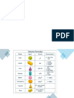 Volume Formula