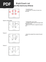 Split & Reoffer Netball Skills Guide | PDF | Sports Rules And ...