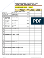 Intra Cluster Test Attendance and Result Sheet - Nar Jaffar