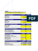 Differentes Masse Budgetaire Previsionnel