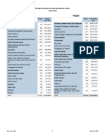 Data Penanaman Modal THN 2021