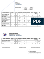 Tos Sci 8 3rd Quarter 2019