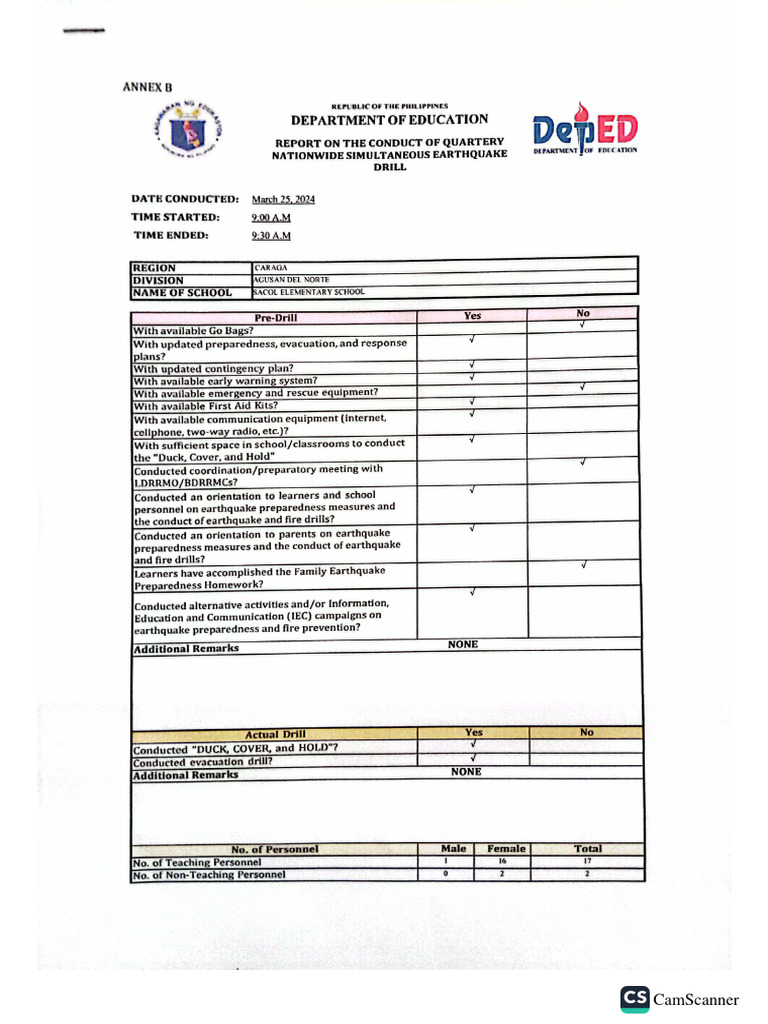 Sacol ES First Quarter NSED 2025 PDF