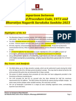 Comparison Between CRPC and Bnss