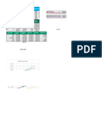 Multi Product Break Even Analysis - Excel Tutorials - Subscribe Excel A-Z...