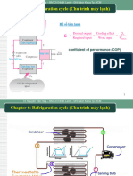 Chap. 6 Refrigeration Cycle - Hap