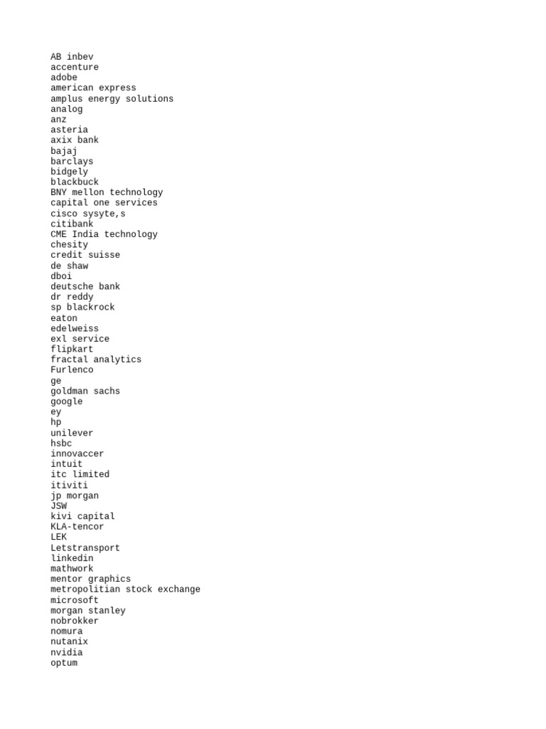 List of Major Tech Companies | PDF | Technology & Engineering