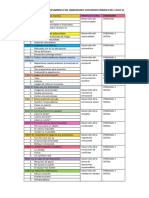 RESUMEN DE EDAT HSE 1°a 5°