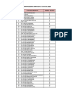 DAFTAR PESERTA PAI 2024-1