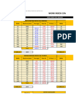 Work Index Diciembre 2022