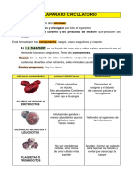 1. EL APARATO CIRCULATORIO (5)