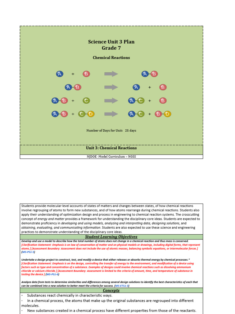 chemical reactions grade 7