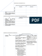 Matematica y Comunicacion - Formatos Ie