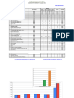 Monthly HSE Statistical Report