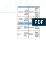 Plan de Mejoramiento Gestion Educativa