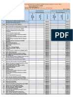 FinanceAudit_NHMFMR_21022024