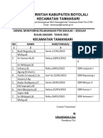 Jadwal Monitoring PTM 2022