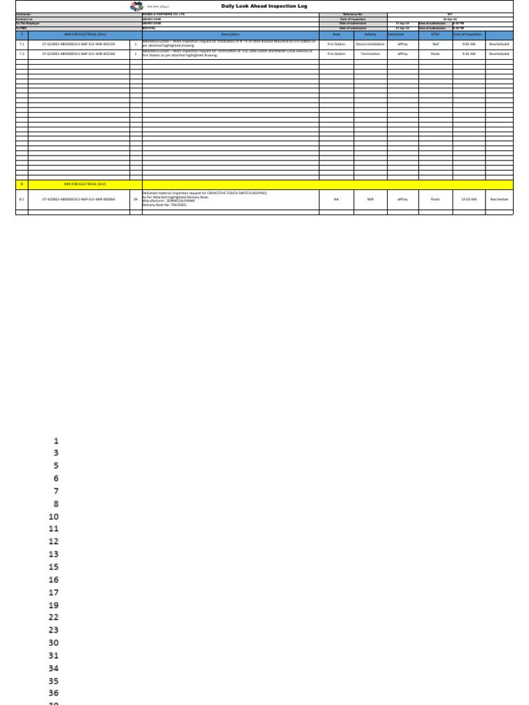 Daily Electrical Inspection Log - Apr 2024 | PDF | Electrical ...
