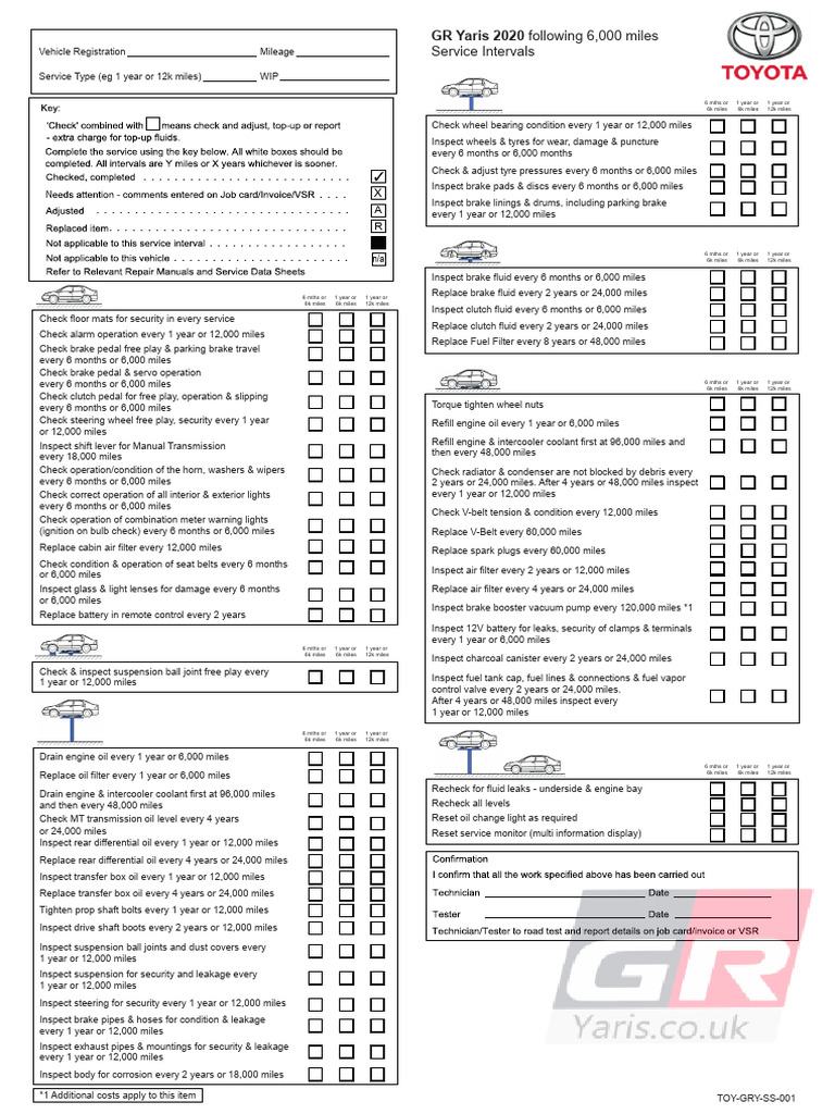 Prius C Service Intervals