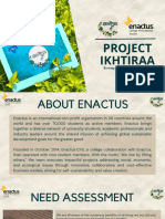 Project Ikhtiraa