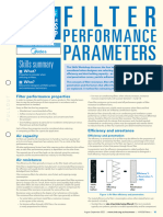 Filter Performance Parameters