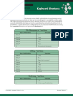 SW Shortcuts