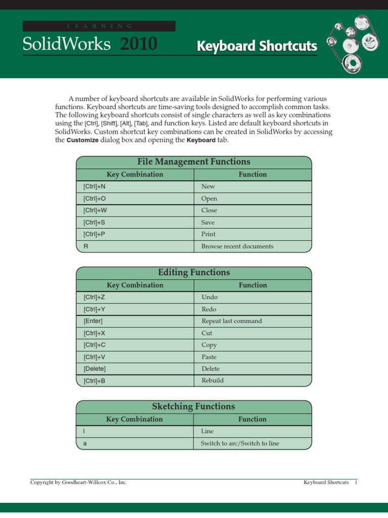 SolidWorks Keyboard Shortcuts Guide | PDF