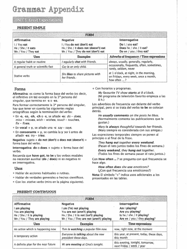 1 Bach Grammar Reference | PDF