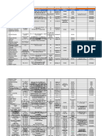 Cópia de Informações - Estágios