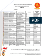 OSK 2019 - 500 Semifinalis Nilai Tertinggi L2