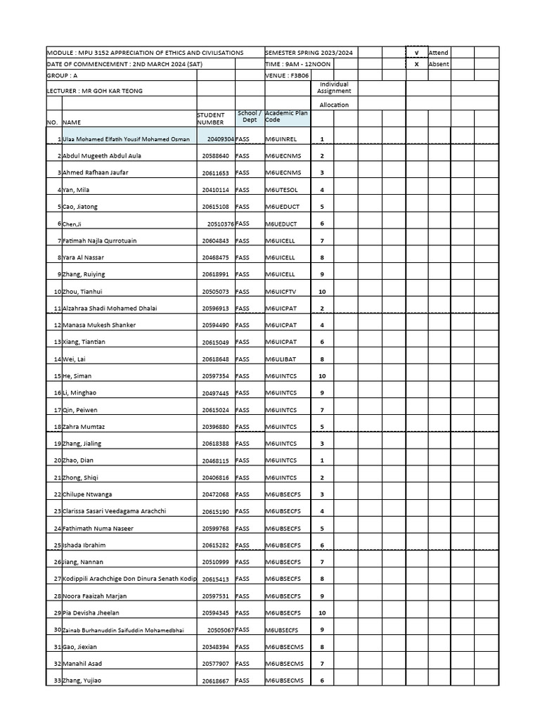 Group B - Assignment Allocation | PDF