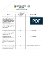 3rd Periodical Exam in AP (Revised)