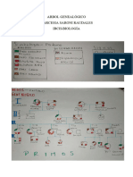 Arbol Genealogico-Marcesia Raudales - IBCH