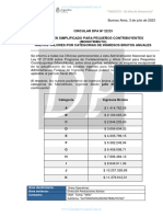 Dpa 22-2023 Régimen Simplificado para Pequeños Contribuyentes (Monotributo) Nuevos Valores Por Categorias de Ingresos Brutos Anuales