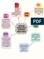 TAREA 2 - Martinez - Trujillo - Cinthia - Daniela