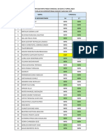 Jadwal WFH Dan Wfo 16 Dan 17 April 2024